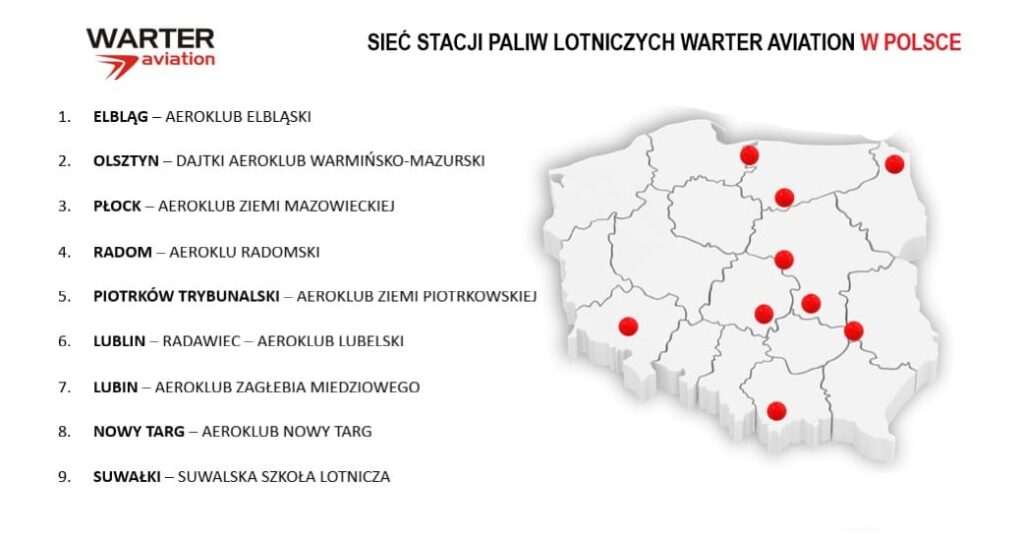 Sieć stacji paliw Lotniczych Warter Aviation w Polsce