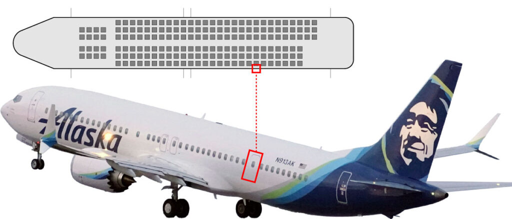 Lokalizacja oderwanego panelu poszycia 737 MAX 9 na wysokości rzędu 26 - według urzędników federalnych nikt nie zajmował sąsiadujących z nim  foteli. grafika za podstawie materiałów NTSB, Alaska Airlines, Boeing
